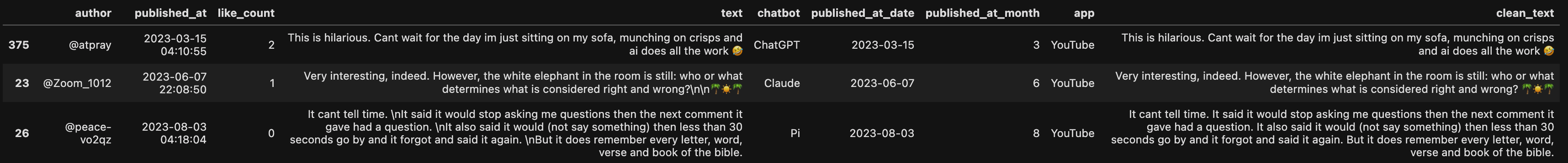 html